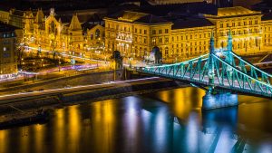 Central Market Hall and Liberty Bridge Budapest