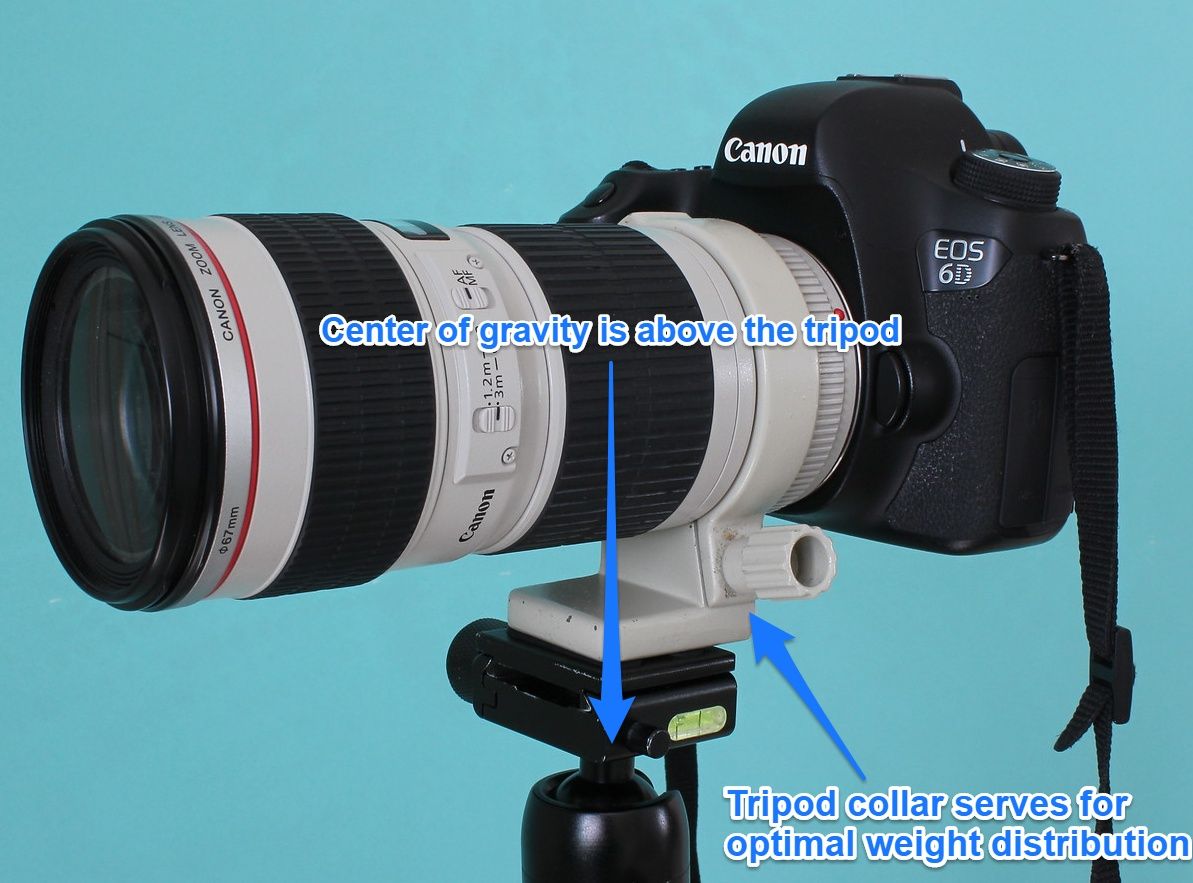 My Canon 6D with 70-200mm f/4 lens, on a separately bought tripod collar