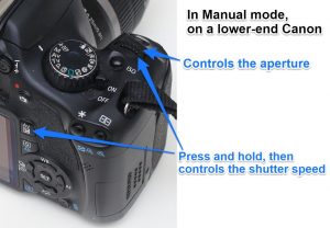 canon 550d manual mode dials