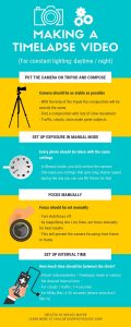 timelapse photography video summary inforgraphics