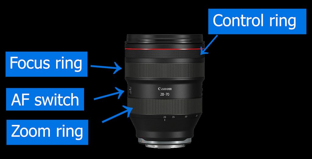 Canon RF 28-70 mm f2 rings