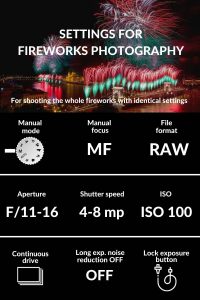 Settings for fireworks photography
